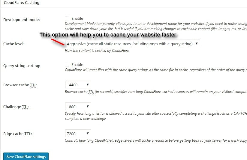 cloudflare caching