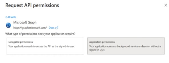 request api and application permission